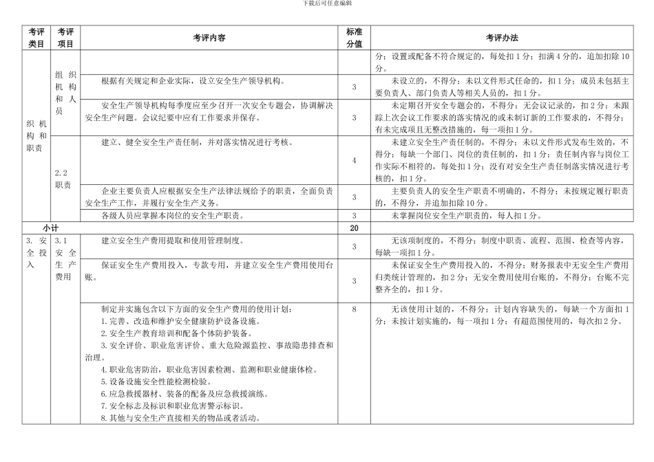 仓储物流安全生产标准化评定标准_第2页