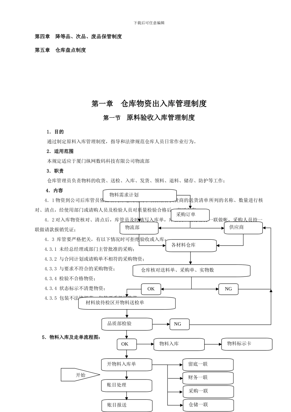 仓储管理制度汇编_第2页