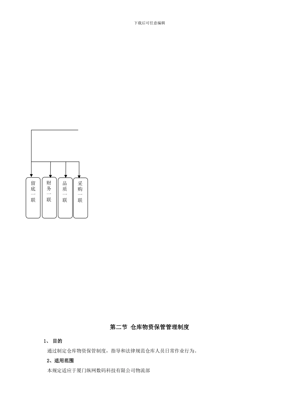 仓储管理制度汇编_第3页