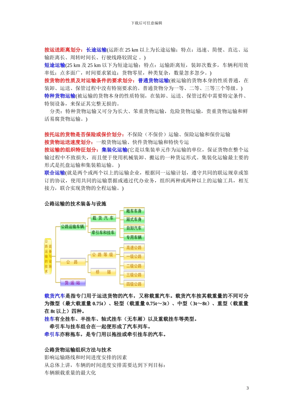 仓储议题二-运输供给_第3页