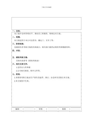 仓储部绩效考核制度