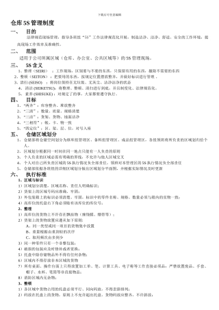 仓库5S管理制度--图文