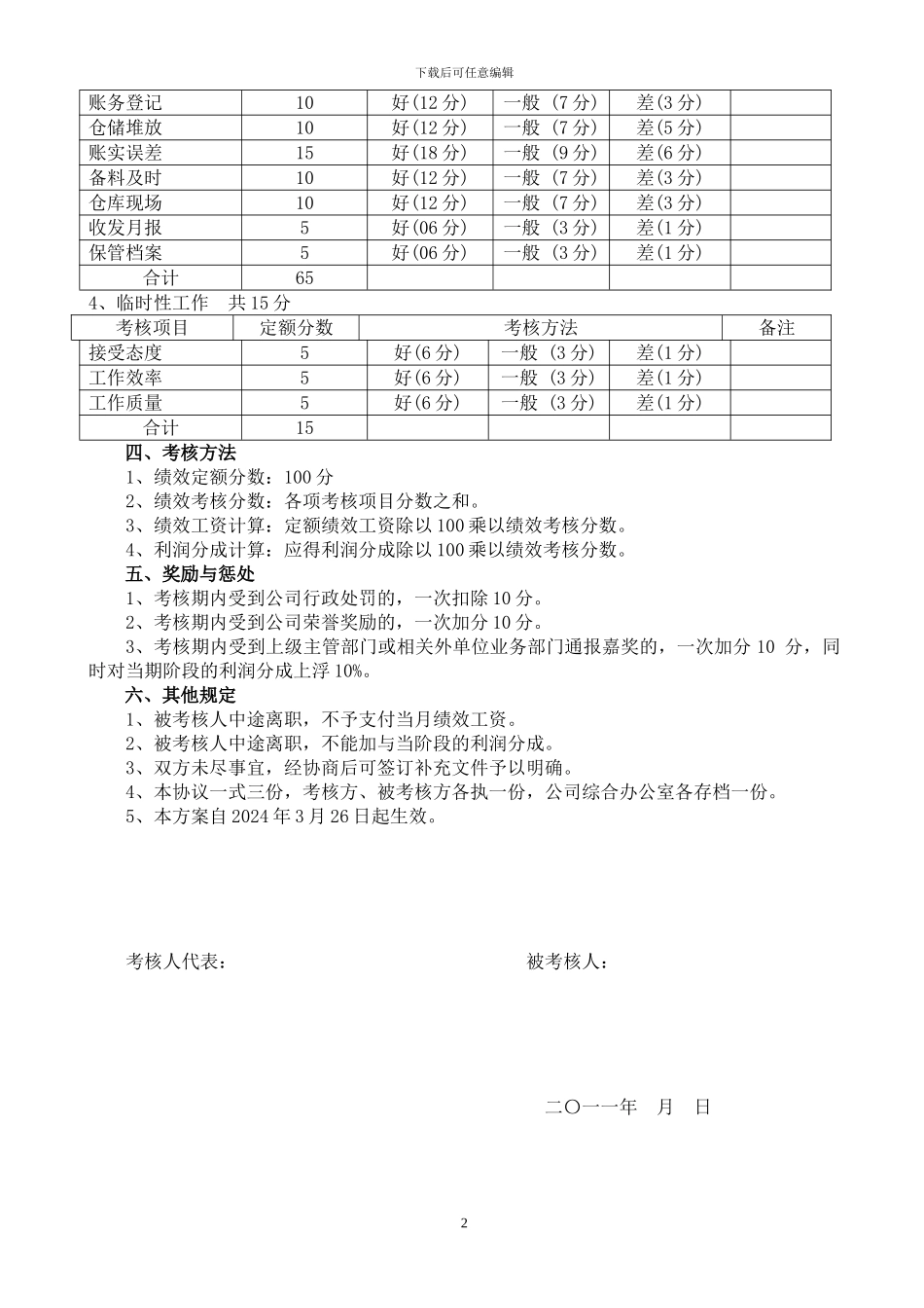 仓库保管绩效考核_第2页