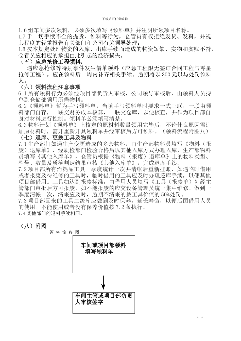 仓库出入库制度_第3页