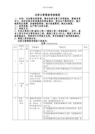仓库生产主管绩效考核