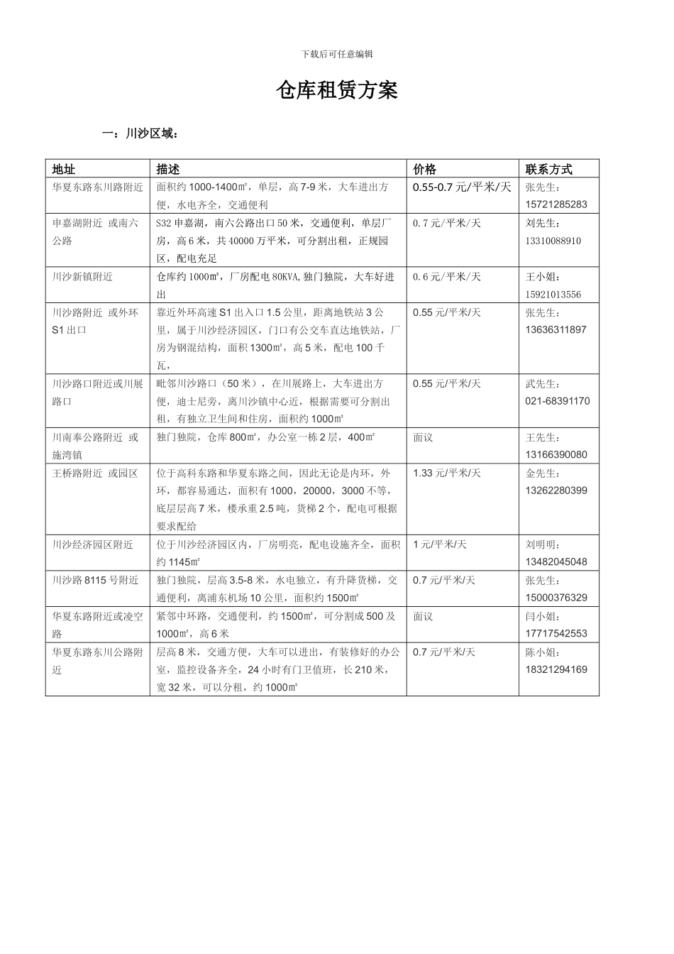 仓库租赁方案_第1页
