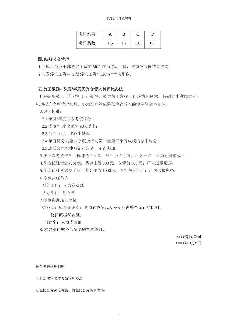 仓库管理人员绩效考核办法_第3页