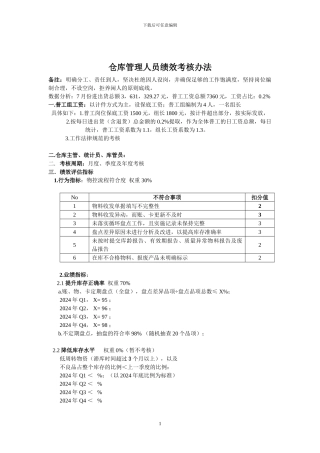 仓库管理人员绩效考核办法