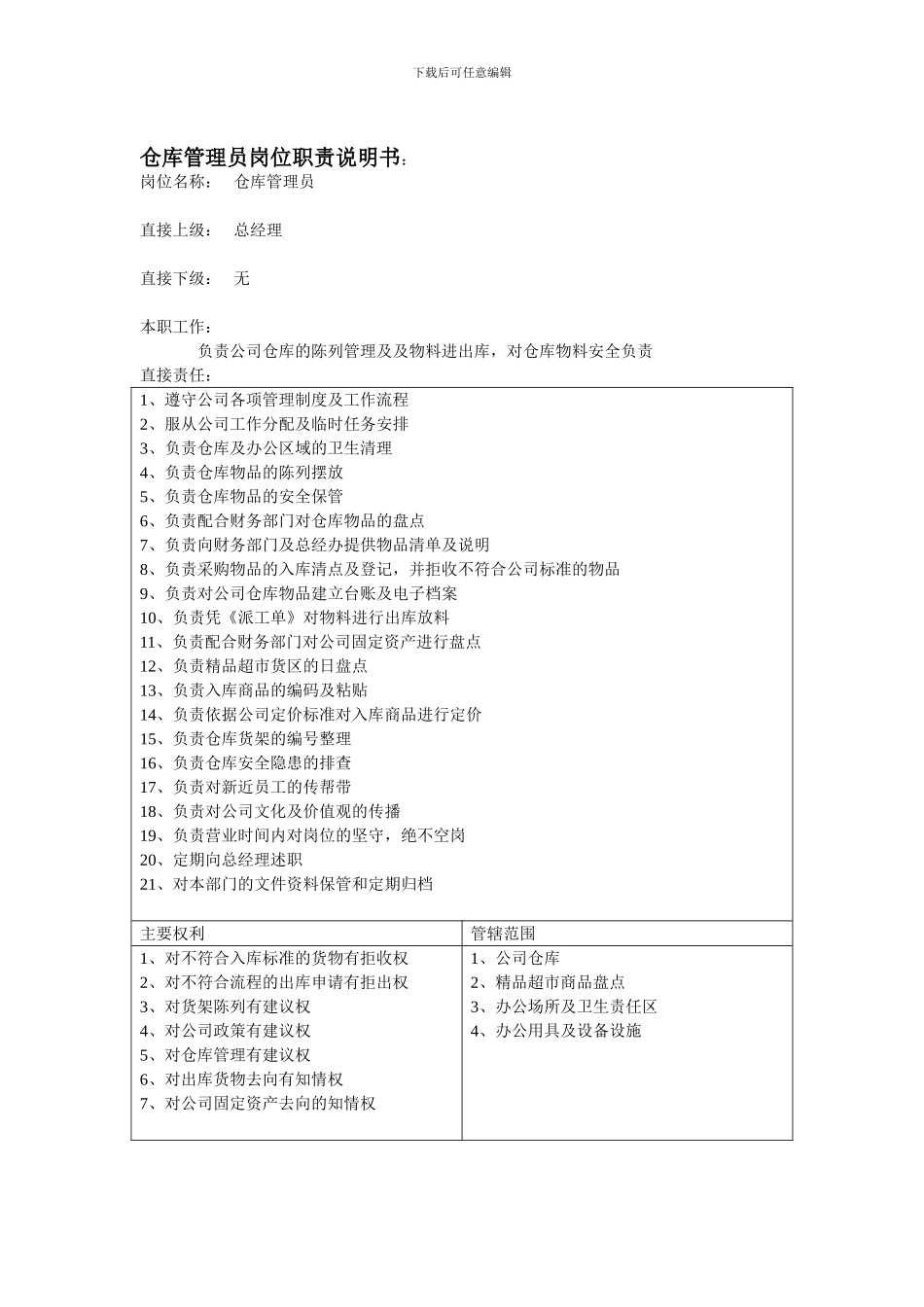 仓库管理员薪资及岗位职责_第1页