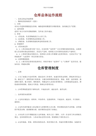 仓库管理流程