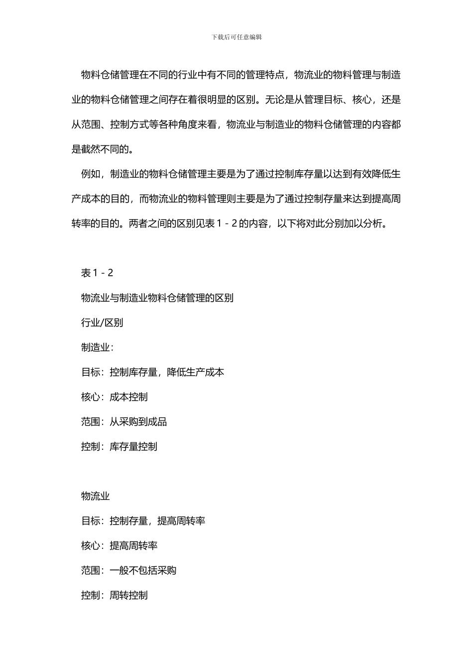 仓库管理的业务核心是什么_第2页