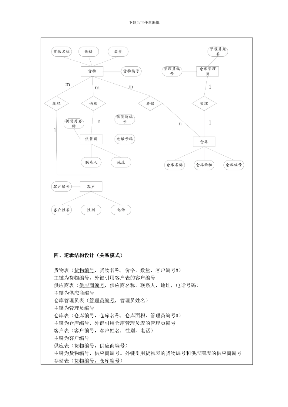 仓库管理系统SQL_第3页