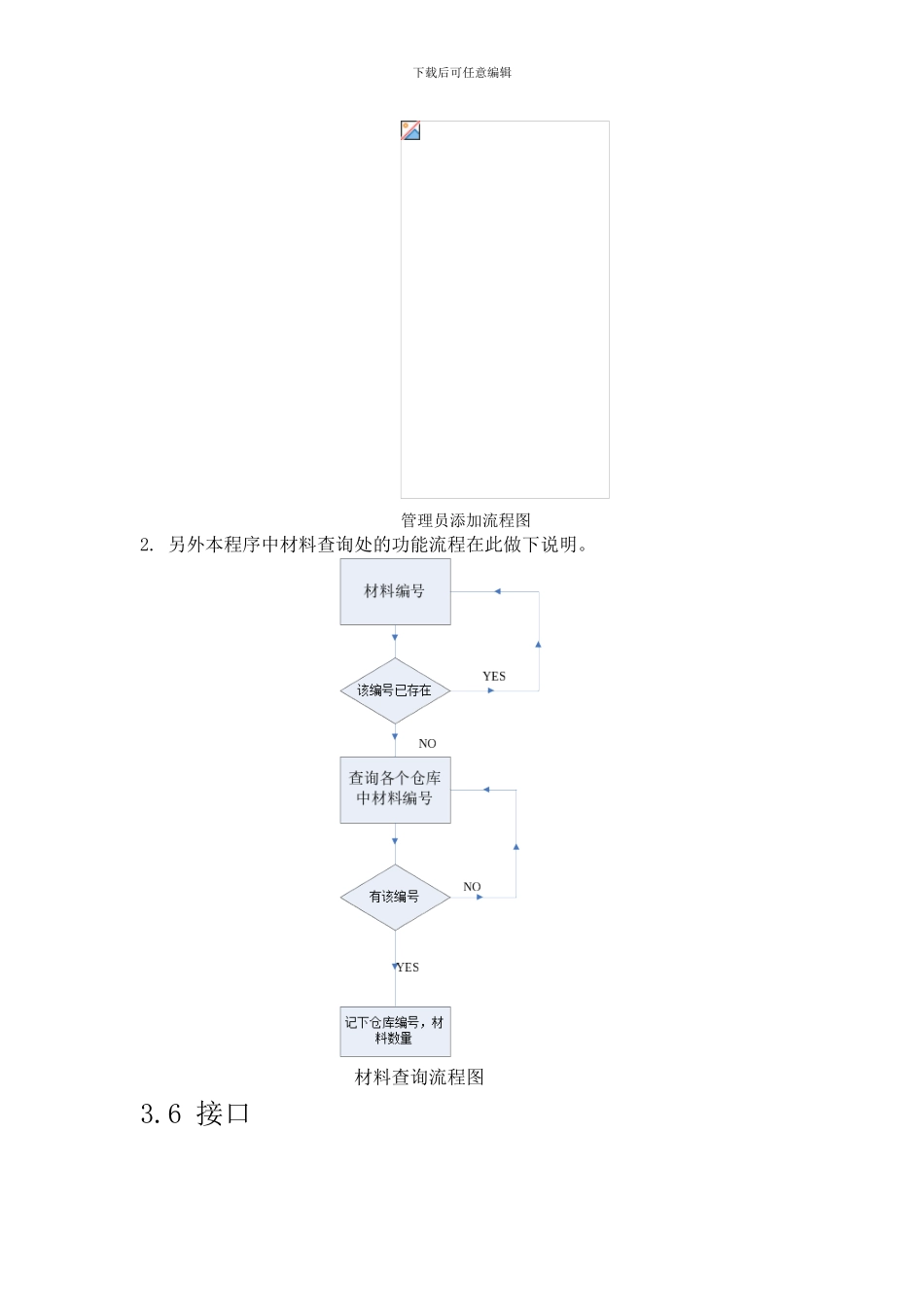 仓库管理系统总体详细设计----_第3页