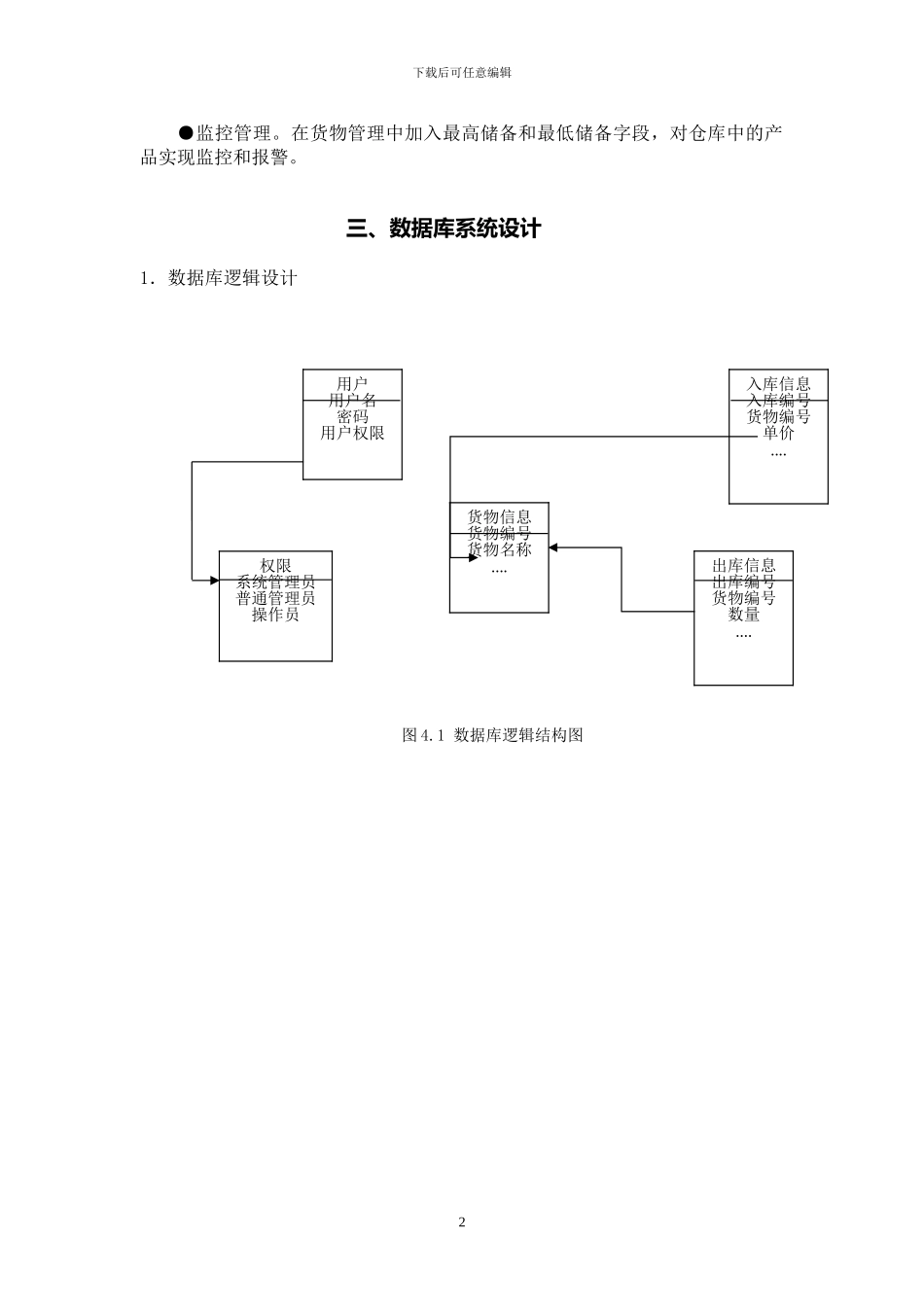 仓库管理系统数据库课程设计_第3页
