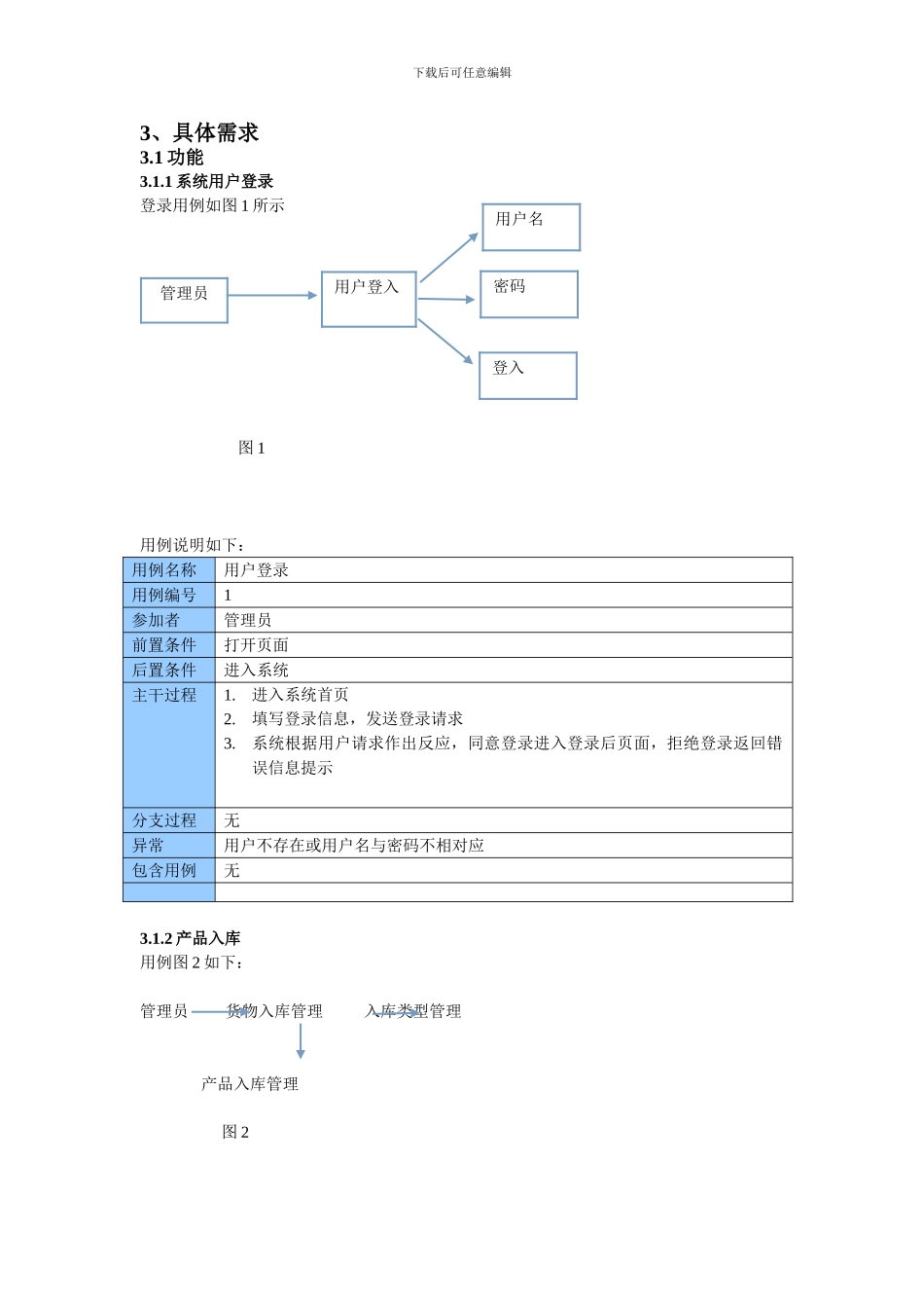仓库管理系统用例规约_第3页