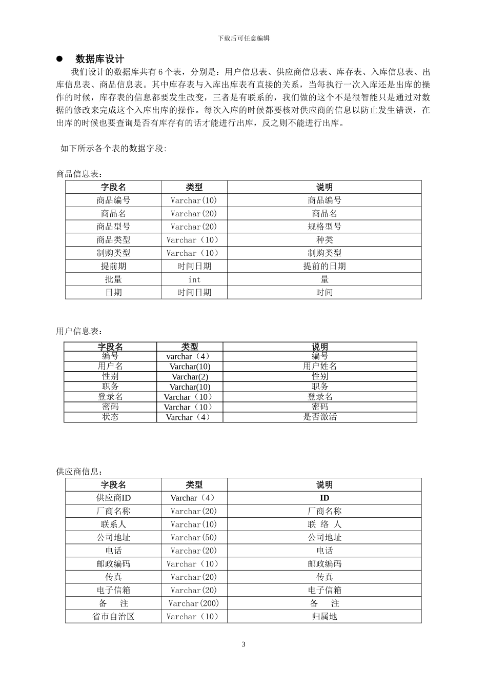 仓库管理系统实验报告-_第3页