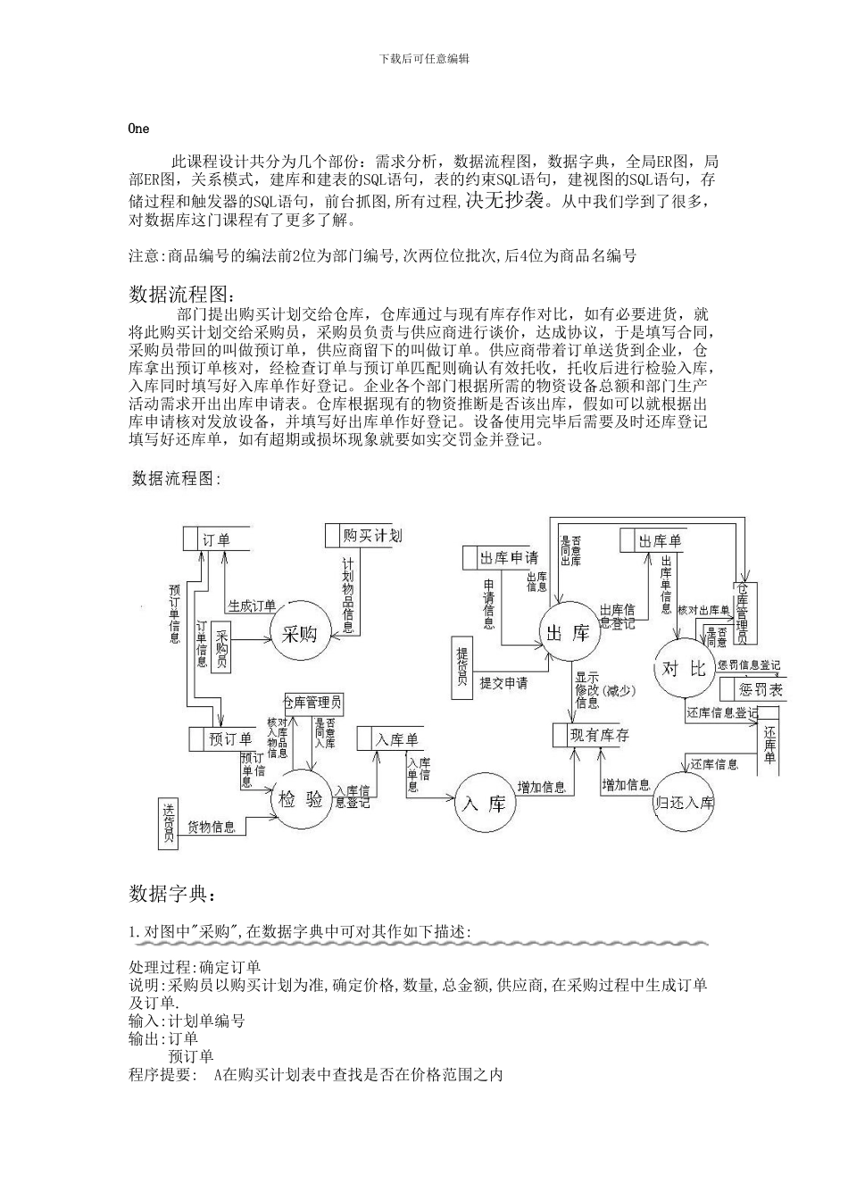 仓库管理系统设计_第1页