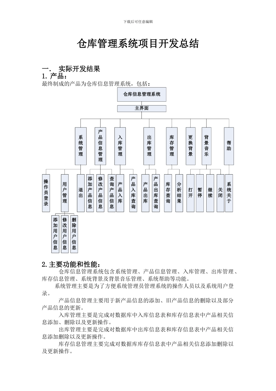 仓库管理系统项目开发总结_第1页