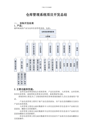 仓库管理系统项目开发总结