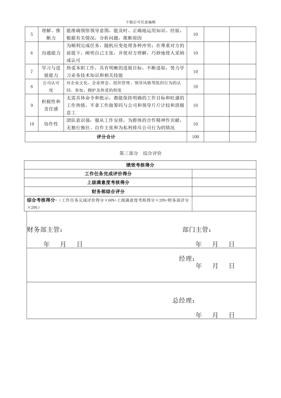 仓库管理绩效考核表-_第3页