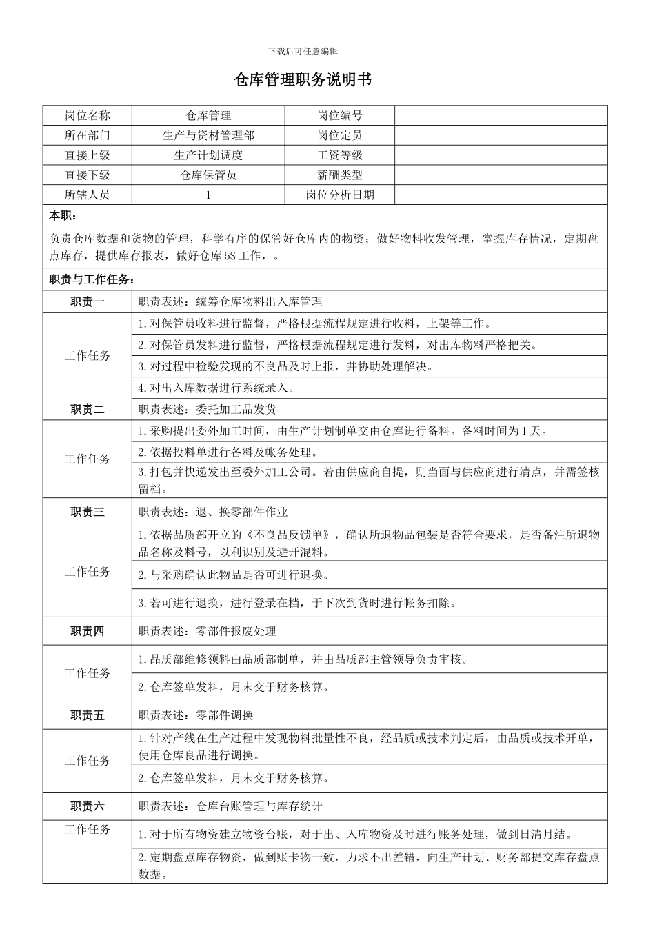 仓库管理职务说明书_第1页