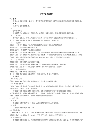 仓库管理通则