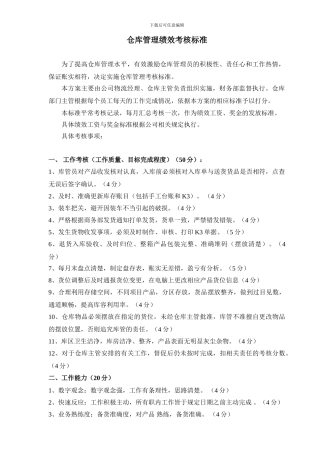 仓库绩效考核办法