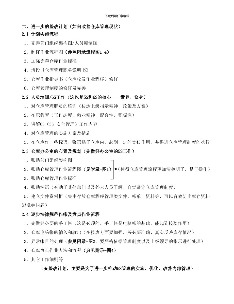 仓库管理计划书_第2页