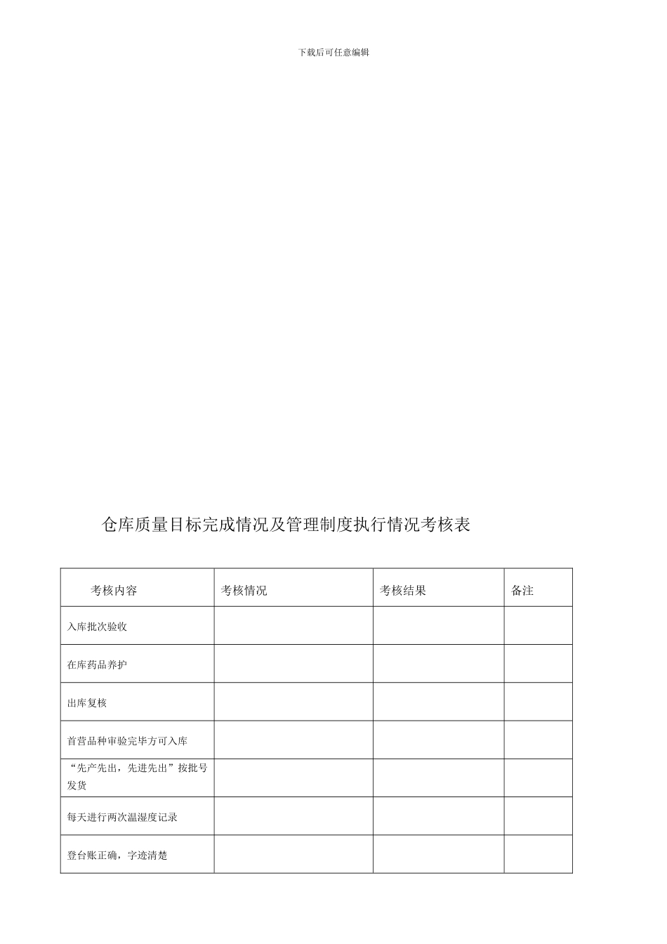 仓库质量目标完成情况及管理制度执行情况考核表_第1页