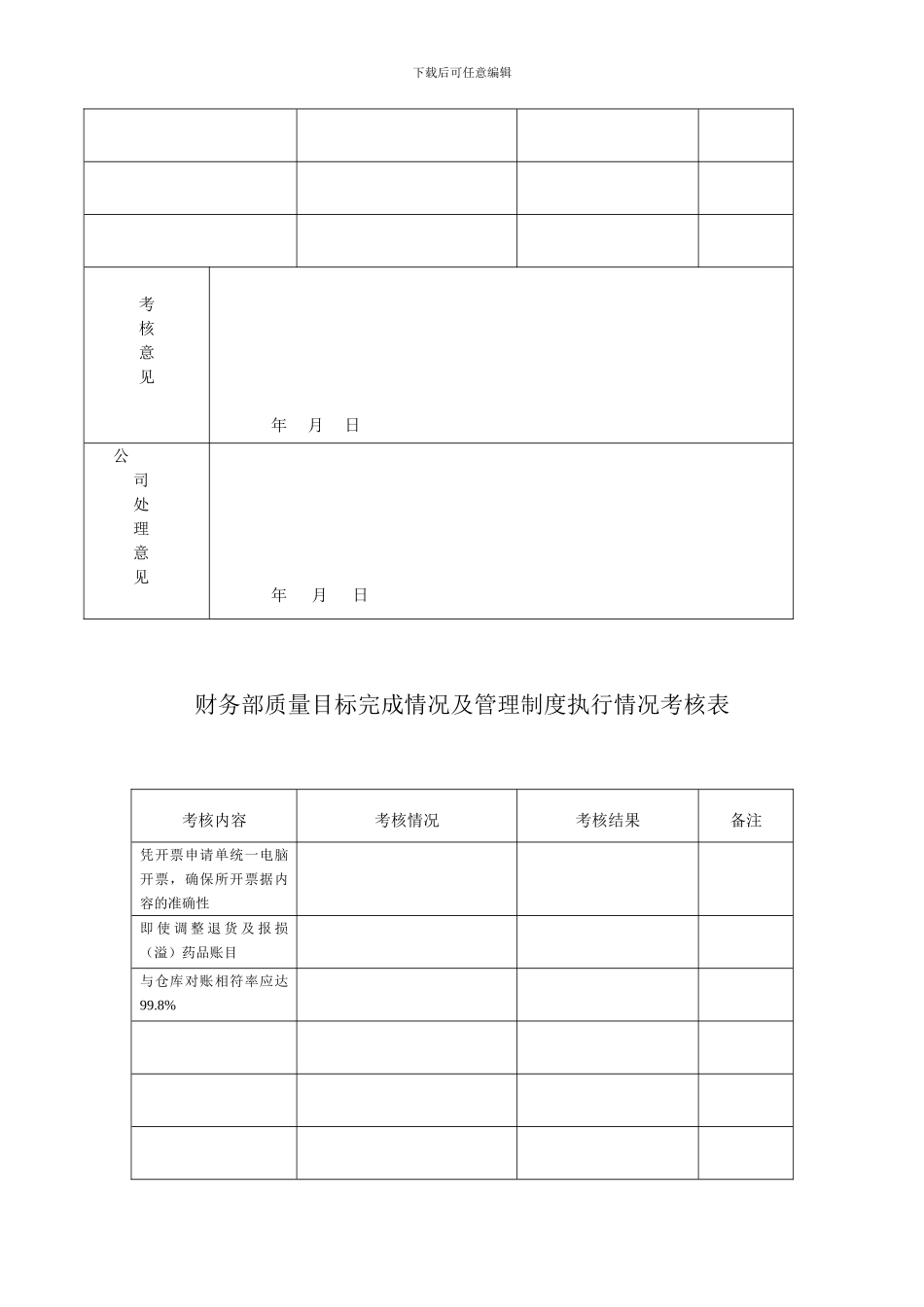 仓库质量目标完成情况及管理制度执行情况考核表_第2页