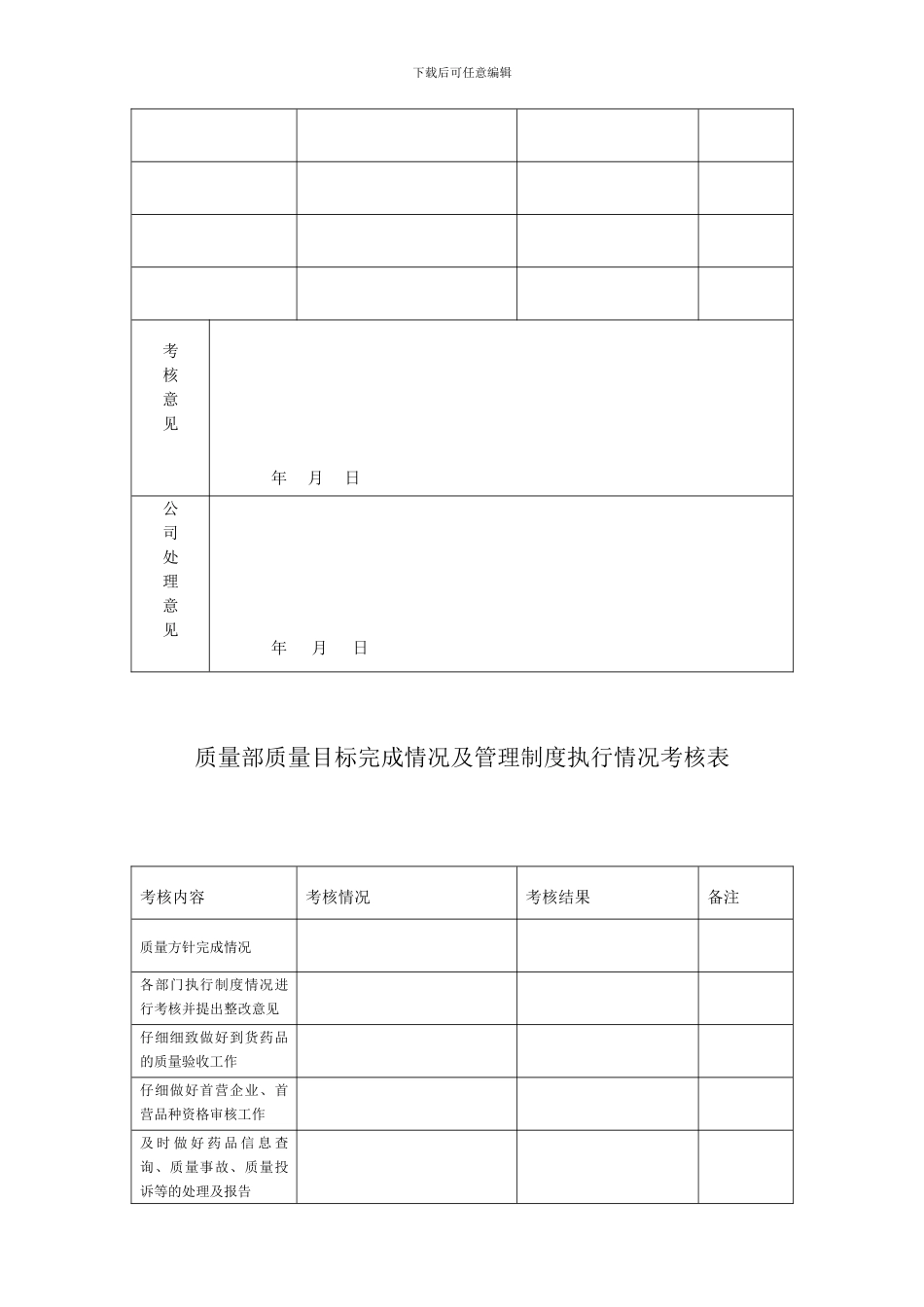 仓库质量目标完成情况及管理制度执行情况考核表_第3页