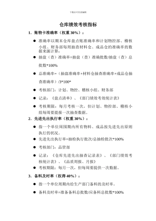 仓库绩效考核