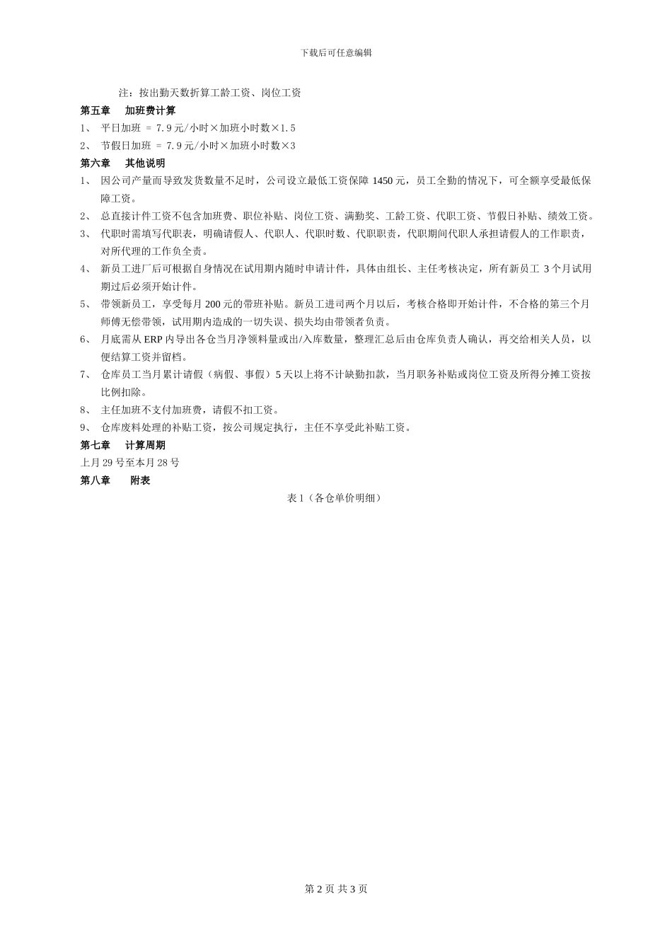 仓库薪资制度之仓库计件工资管理办法_第2页