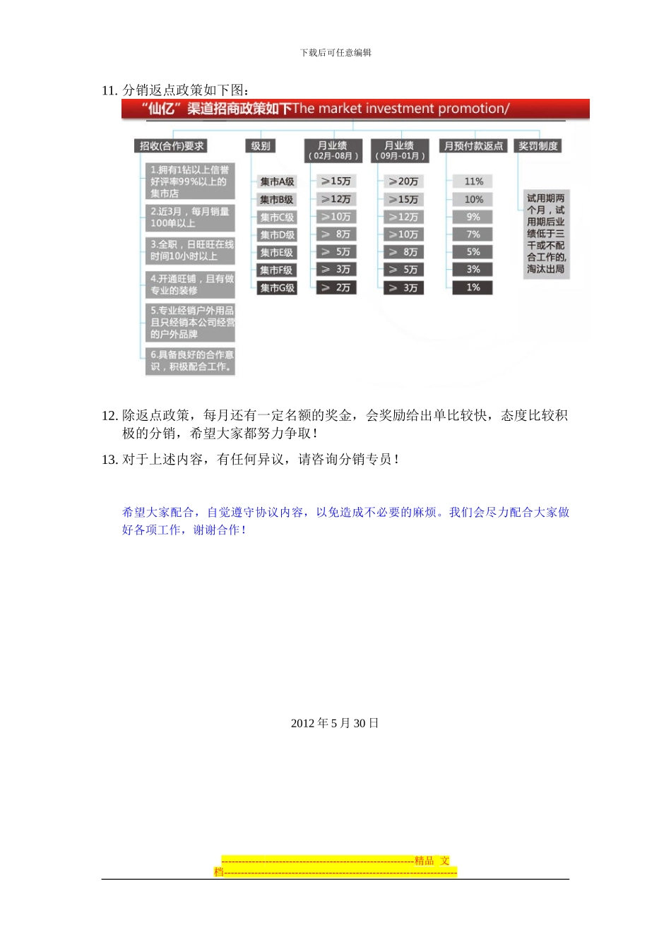 仙亿分销协议_第2页