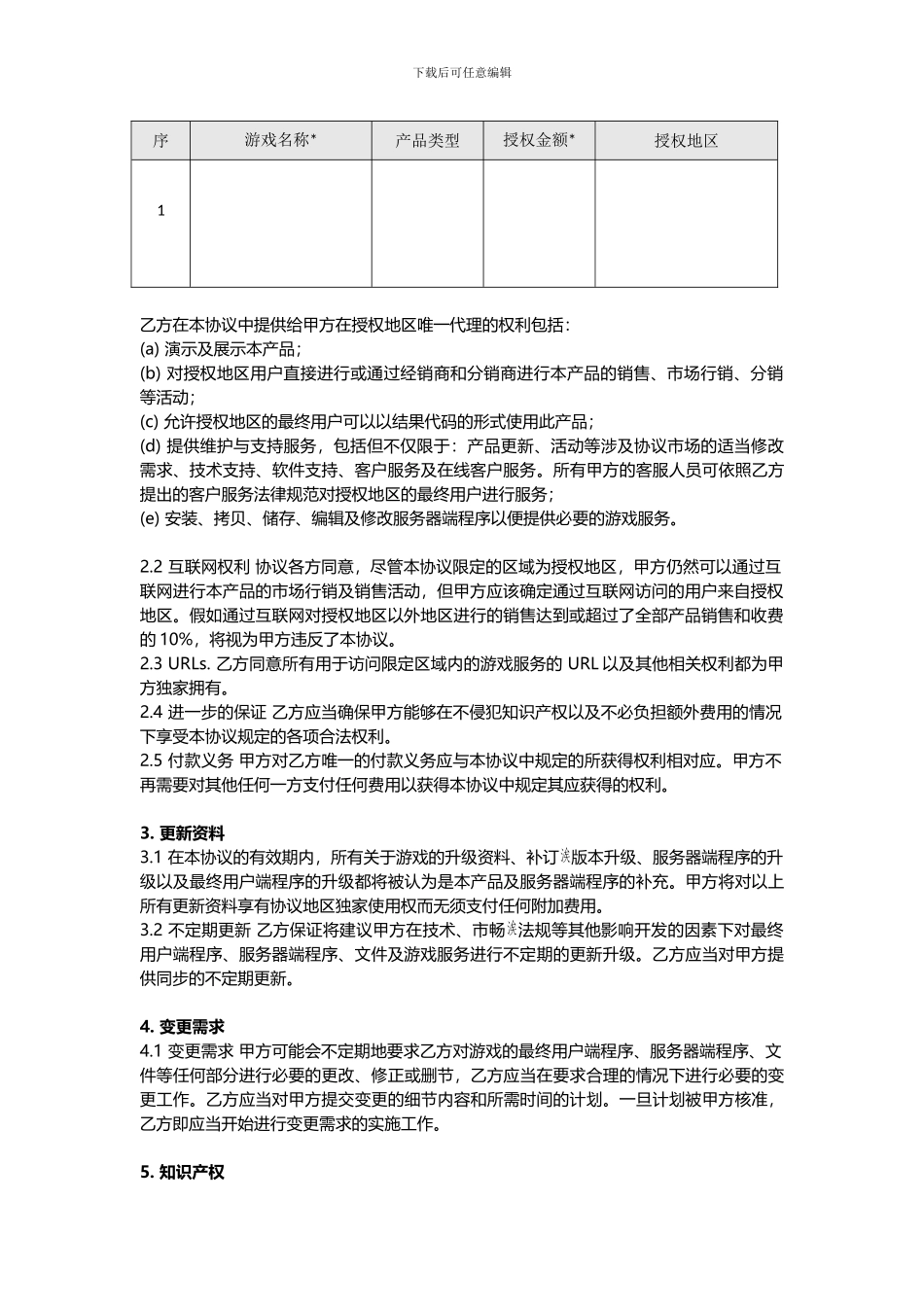 代理合作授权协议---三方_第2页