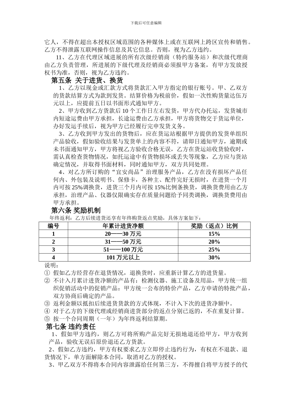 代理合同宜安尚品1_第3页