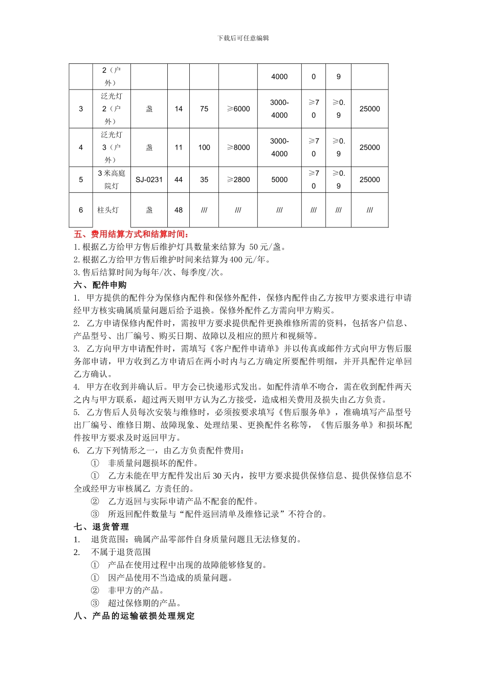 代理售后服务协议_第2页
