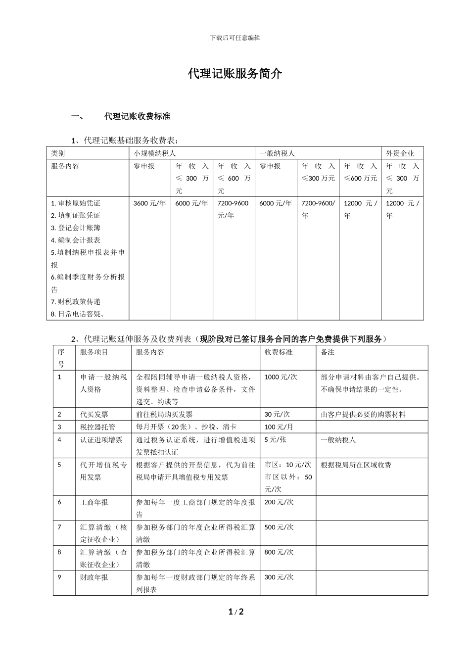 代理记账服务简介_第1页