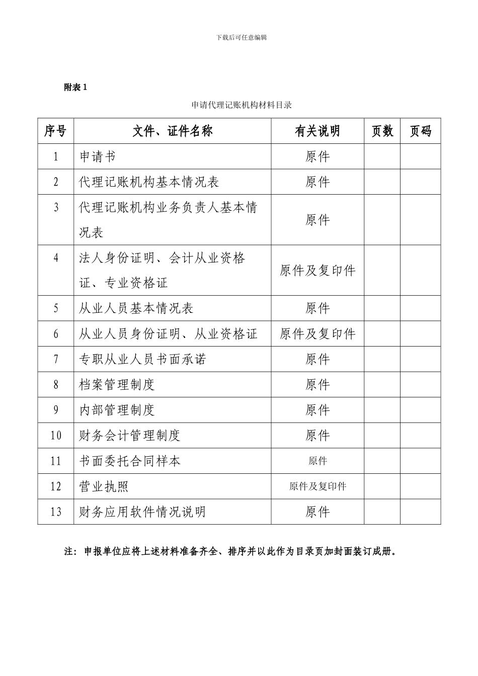 代理记账机构申请材料_第3页