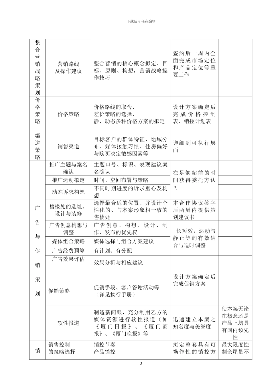 代理销售空白合同_第3页