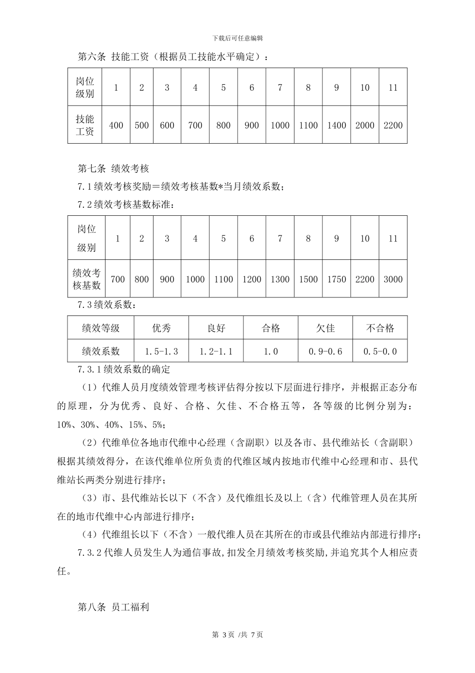代维事业部薪酬管理制度--3号文_第3页