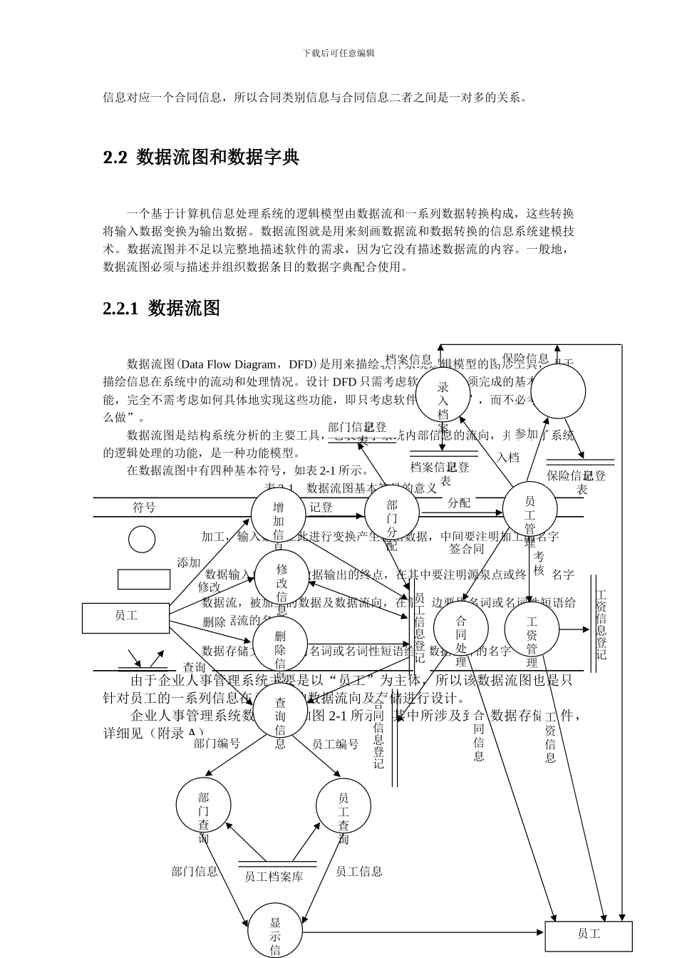 企业人事管理系统实例-SQL课程设计_第3页
