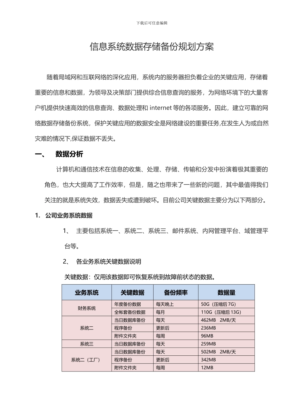 企业信息系统数据存储备份方案及规划_第2页