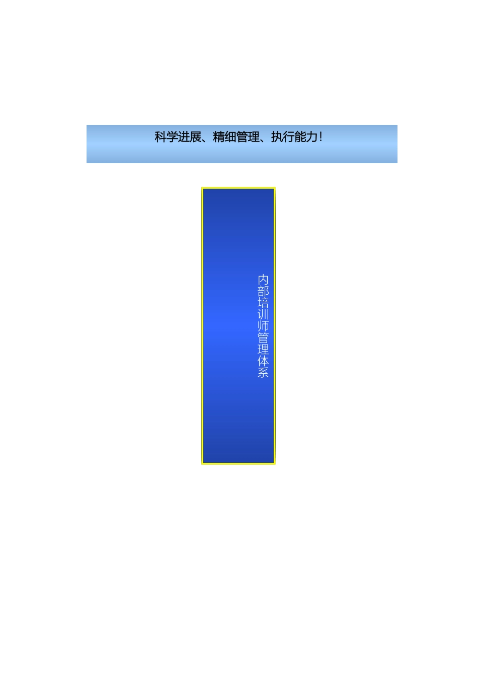 企业内部培训师体系构建与管理制度_第2页