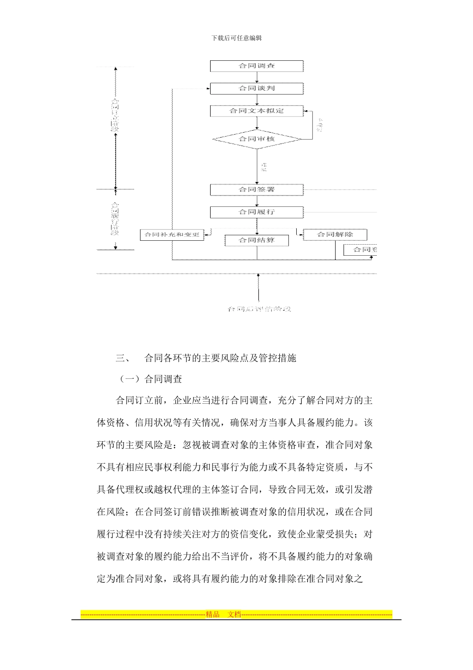 企业内控应用指引解读16——合同管理_第3页