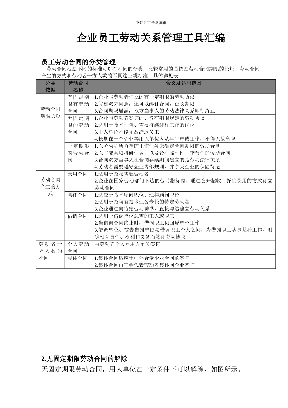 企业员工劳动关系管理工具汇编_第1页