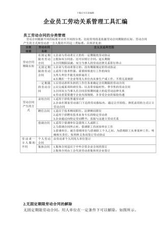 企业员工劳动关系管理工具汇编