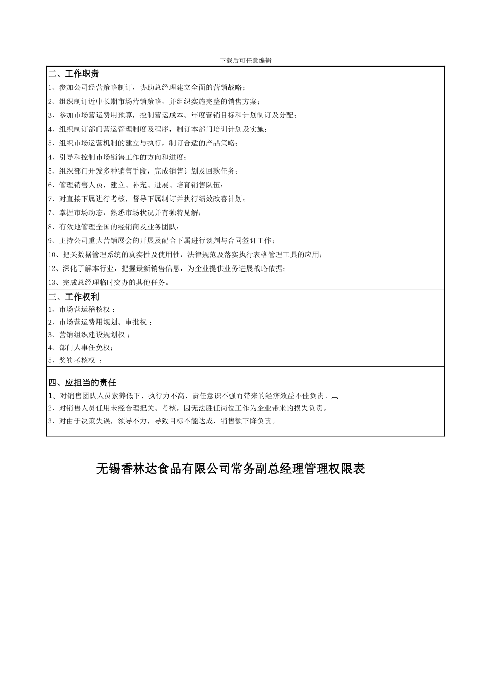 企业高级管理人员引进协议书_第2页