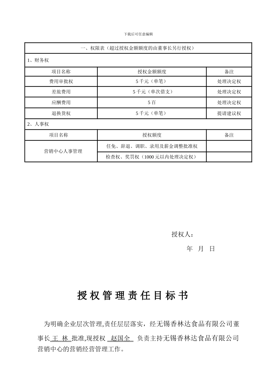 企业高级管理人员引进协议书_第3页