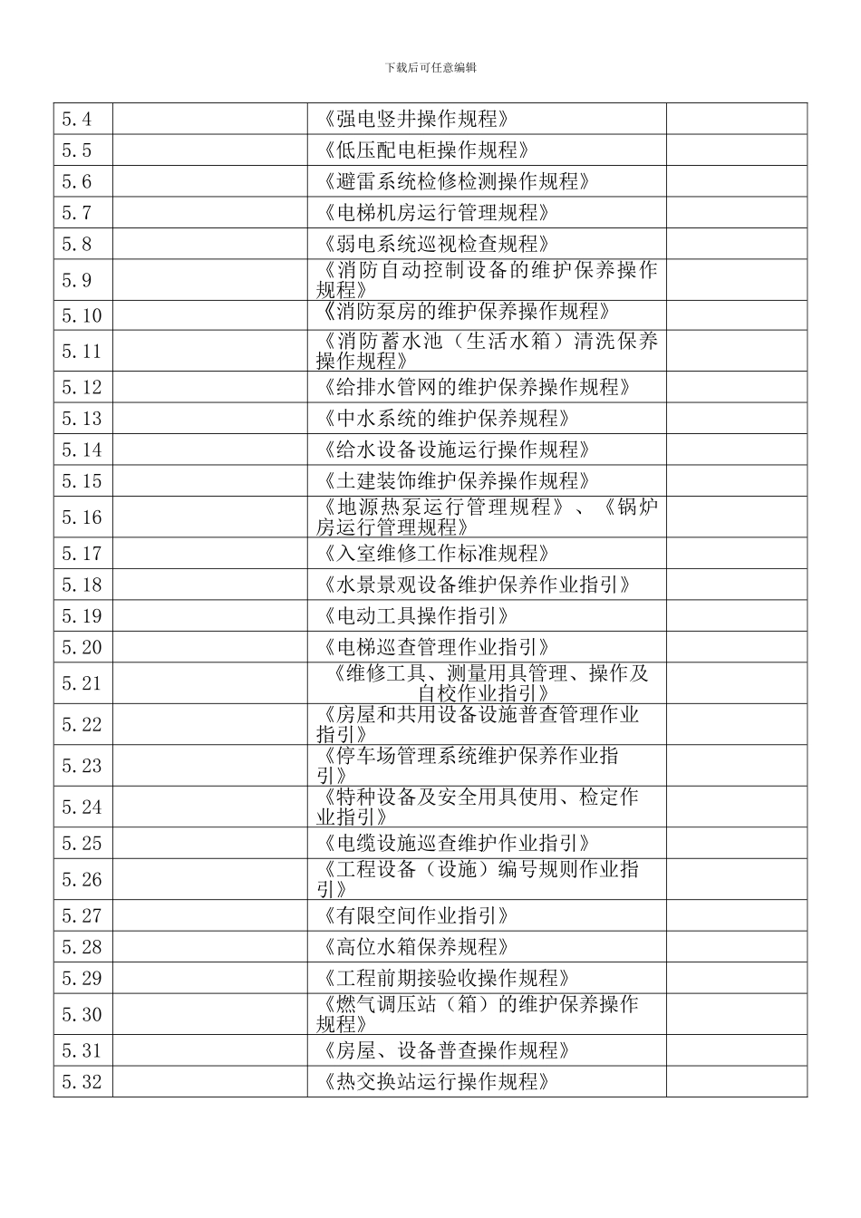 企跑工程运营手册_第3页